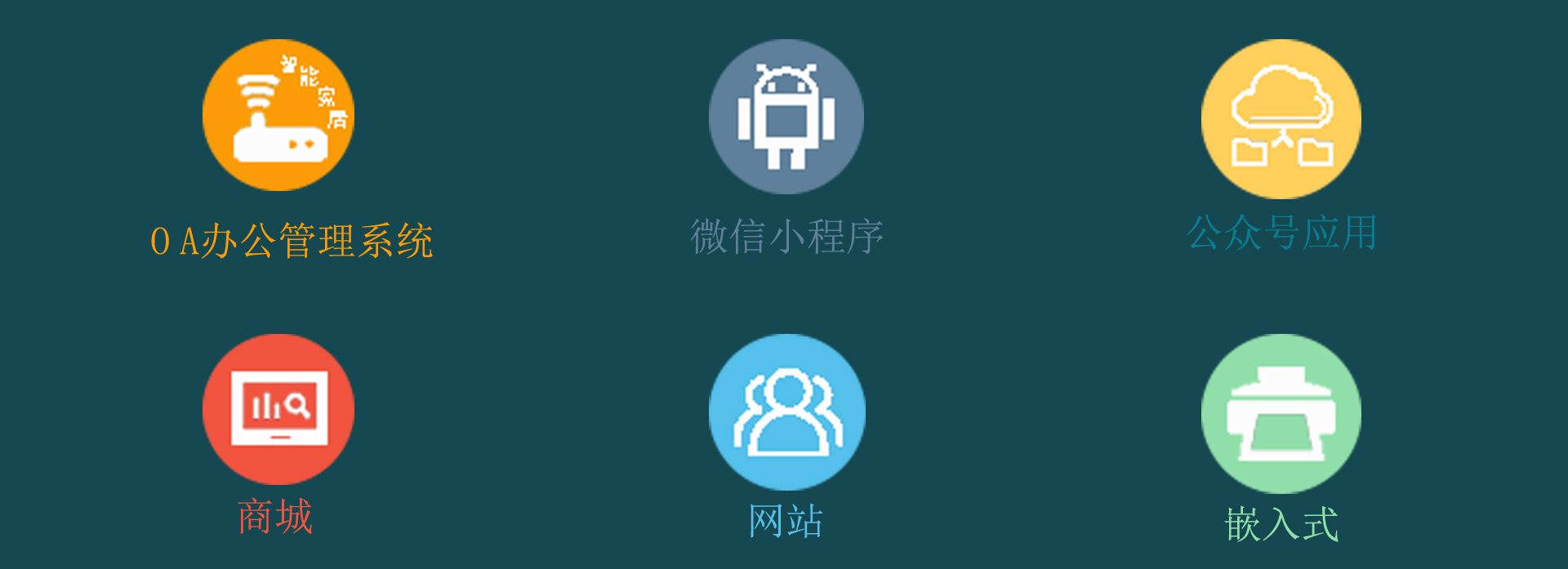 德阳主要业务